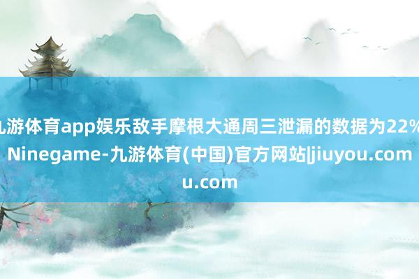 九游体育app娱乐敌手摩根大通周三泄漏的数据为22%-Ninegame-九游体育(中国)官方网站|jiuyou.com