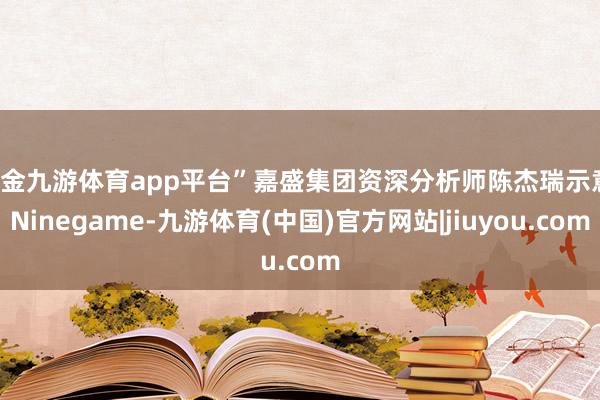 现金九游体育app平台”嘉盛集团资深分析师陈杰瑞示意-Ninegame-九游体育(中国)官方网站|jiuyou.com