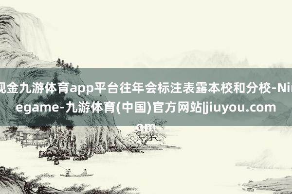 现金九游体育app平台往年会标注表露本校和分校-Ninegame-九游体育(中国)官方网站|jiuyou.com